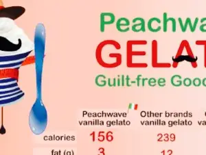 Peachwave Frozen Yogurt & Gelato