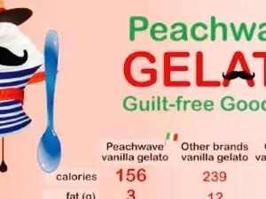 Peachwave