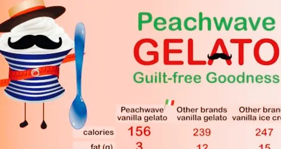 Peachwave