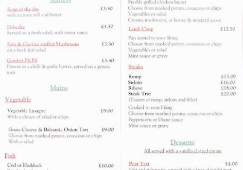 Newton's Restaurant at The Montpellier Hotel