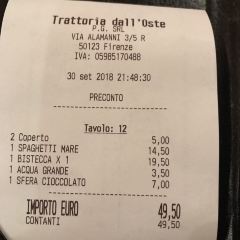 Trattoria Dall'Oste User Photo
