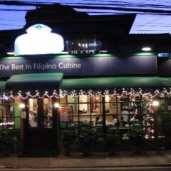 Bistro Remedios User Photo