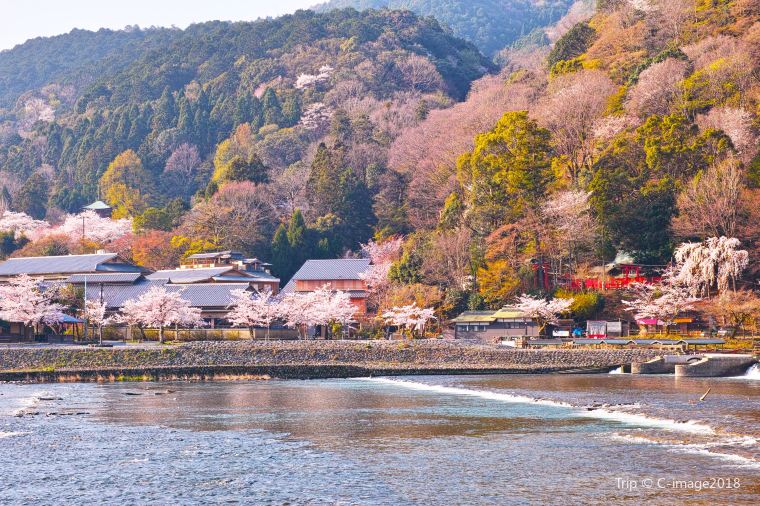 Arashiyama