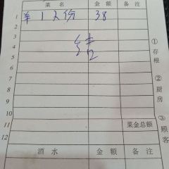 壹阁胡羊焖饼 User Photo