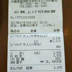 Inoh User Photo