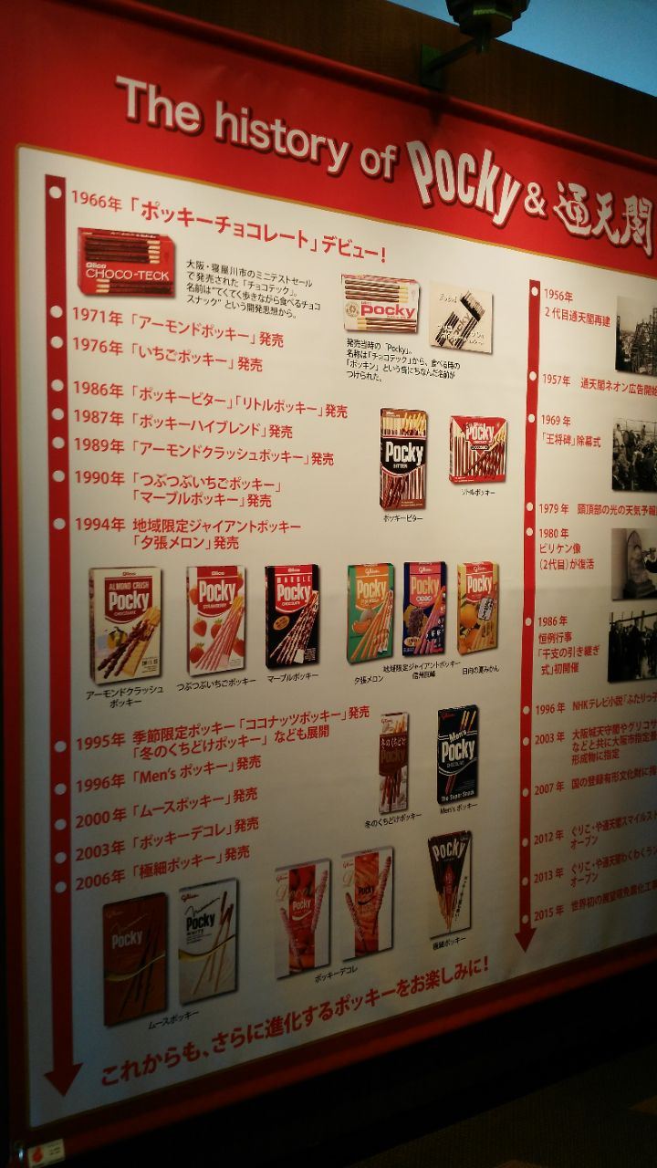 Tsutenkaku Hondori Shopping Street Osaka Travel Reviews Trip Com Travel Guide Tsutenkaku Hondori Shopping Street Osaka Travel Reviews Trip Com Travel Guide