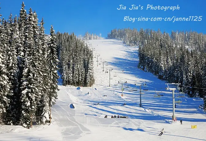 Sun Peaks