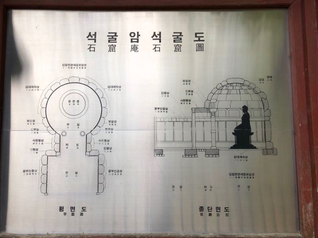 Gyeongju National Park