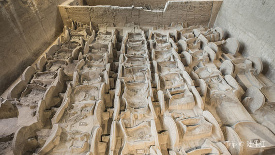 Tianma Relic Site