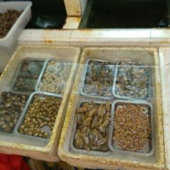 XIAO LAO JU User Photo