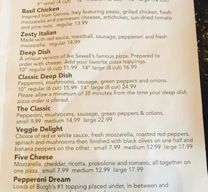 Burgh's Pizza & Wing Pub