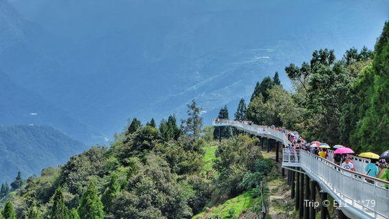 Landkreis Nantou