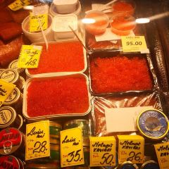 Riga Central Market User Photo