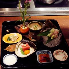 Koryu User Photo