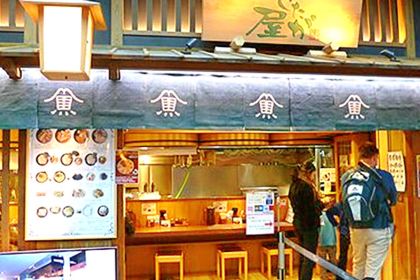 Setagaya(Haneda International Airport Store)