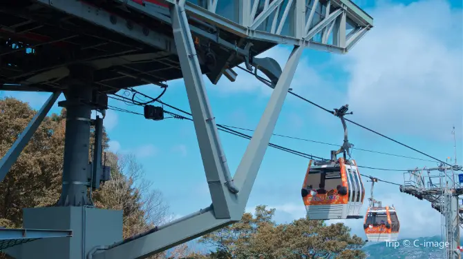 3_Gondola Maokong
