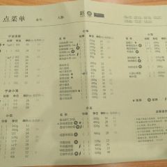 JARAGOU(TianYi Plaza) User Photo