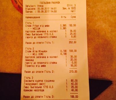 Steak house Myaso
