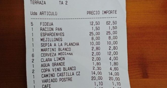 Restaurante Ca la Mary