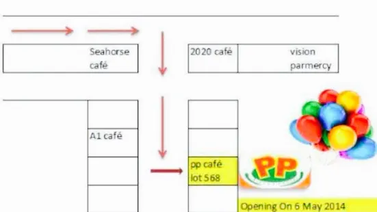 Pp cafe Miri