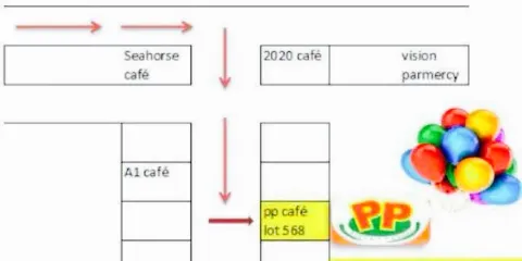 Pp cafe Miri