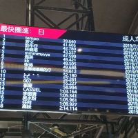 評論圖片 9