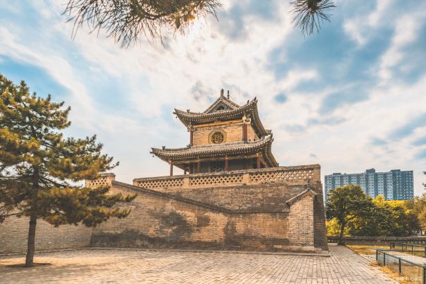 Shangdang Gate
