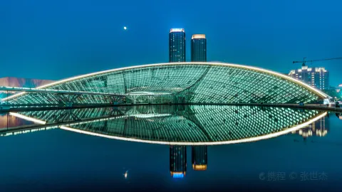Tianjin travel destination