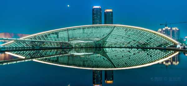 Apartments in Tianjin, China