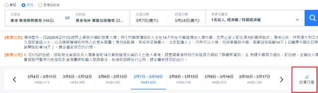 【2022 平機票攻略✈️】點先買到至抵機票🔍?
