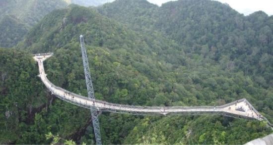Gunung Mat Cincang