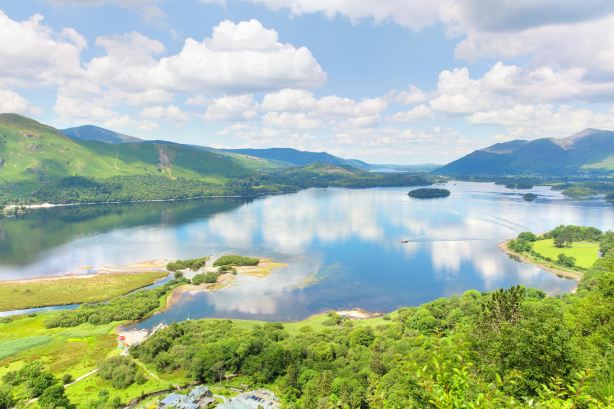 Derwentwater