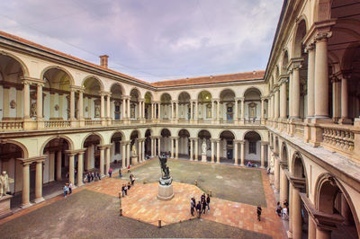 Pinacoteca di Brera