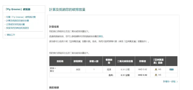 【綠色旅遊】旅行避不了乘坐飛機,減碳和旅遊就無法並存?