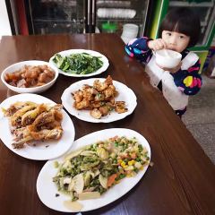 XIN WANG TU CAI GUAN User Photo
