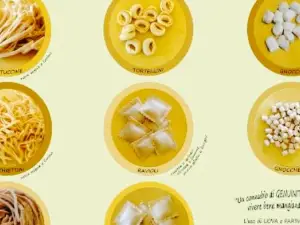 La Bottega della Pasta