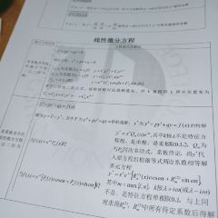 Midoudoumifen User Photo