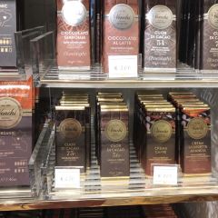 My Sugar張用戶圖片