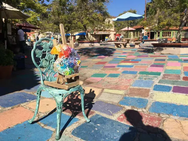 Guide to Spanish Village Art Center: Art Shrine Secluded Inside A Park