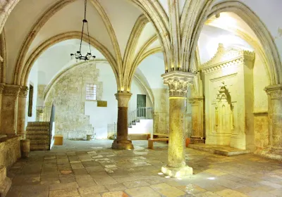 Bezirk Jerusalem