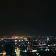 36天空酒吧張用戶圖片