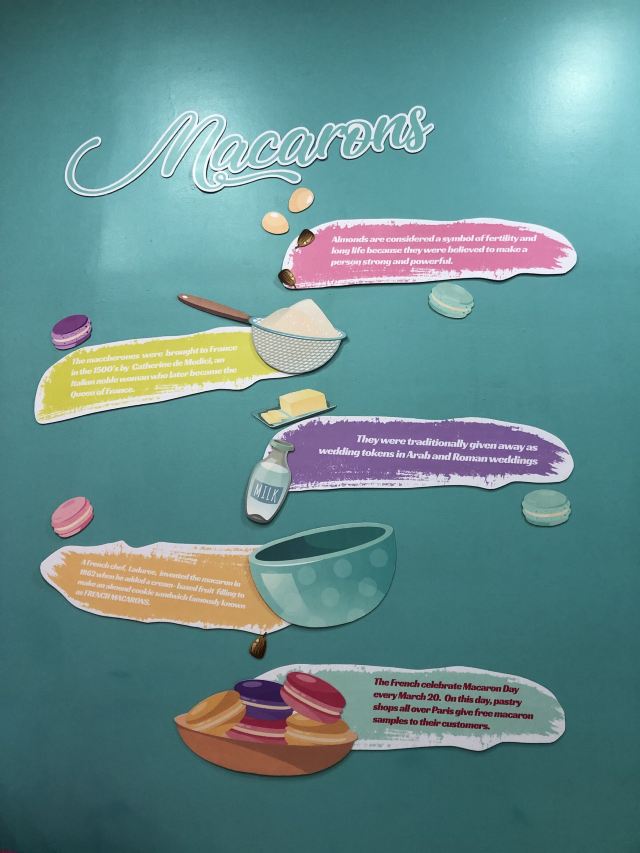 The Dessert Museum