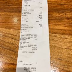 Fergburger User Photo