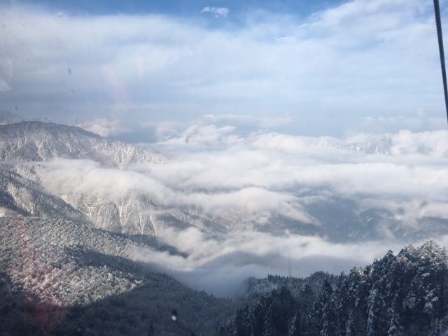 Cloudview Platform