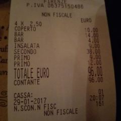 Trattoria Za Za User Photo