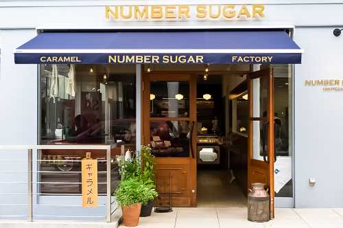 NUMBER SUGAR