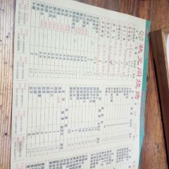 ZHUANG YUAN GE ER DIAN User Photo