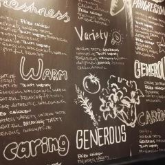 KEN DE JI ZHONG SHAN SHI JI DIAN User Photo