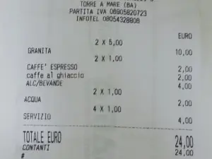 Sidney Caffe