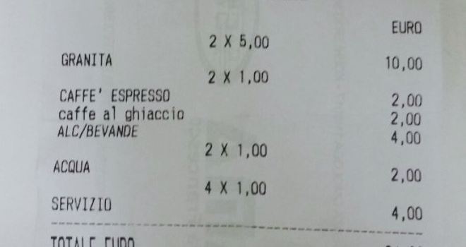 Sidney Caffe